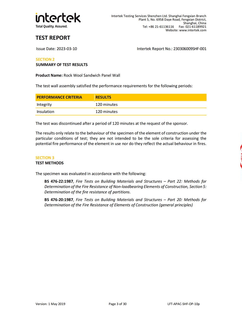CDPH Container Houses Certified By Intertek Test